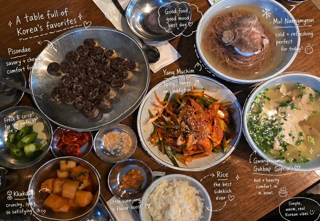 A full Korean table setting at Gwanghwamun Gukbap including soup, noodles, and sides.