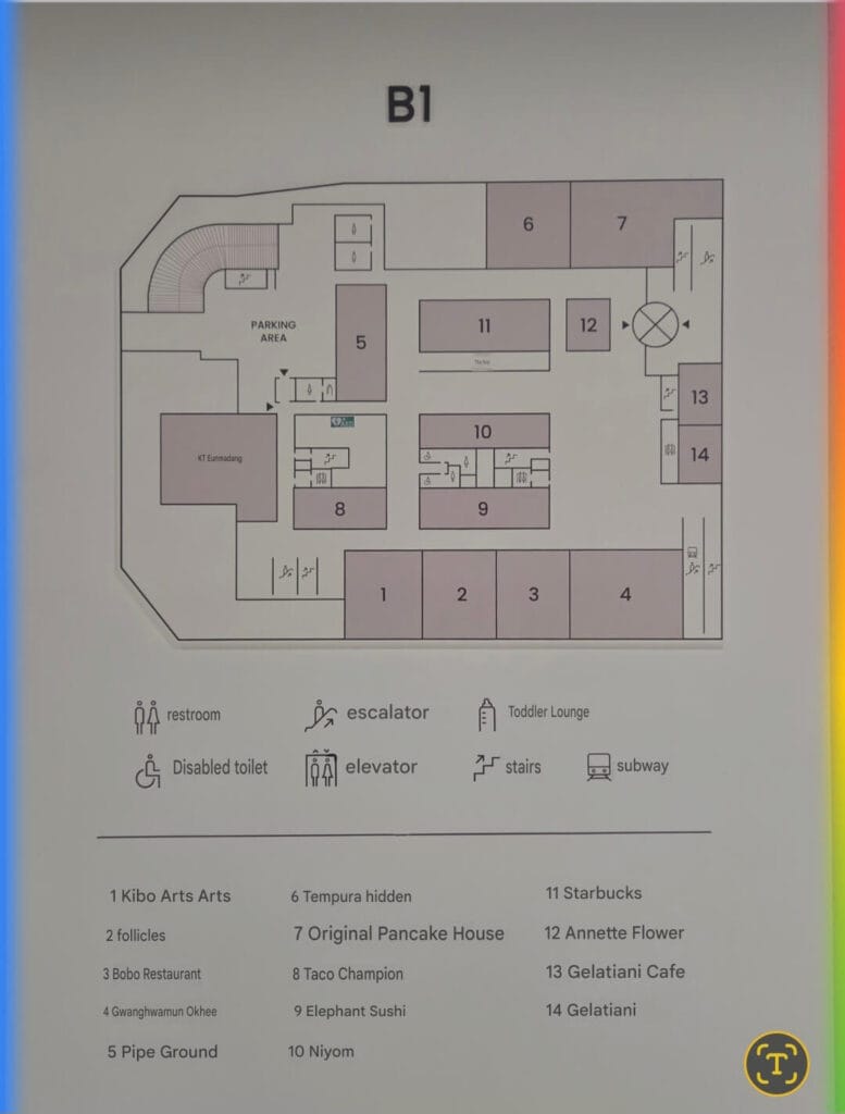 A floor map showing the restaurant directory in the B1 arcade of the KT Gwanghwamun building.