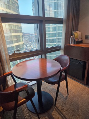 Great-Value Twin Room Review